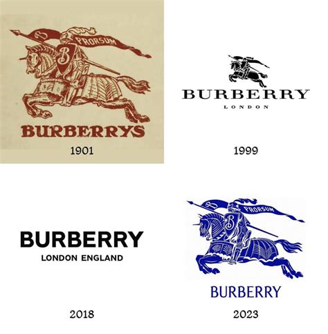 when did burberrys change to burberry|burberry's brand name.